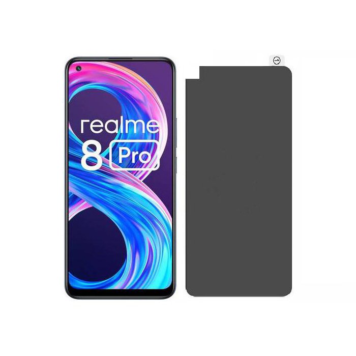 Privacy-Aug21-Realme-8-Pro.jpg